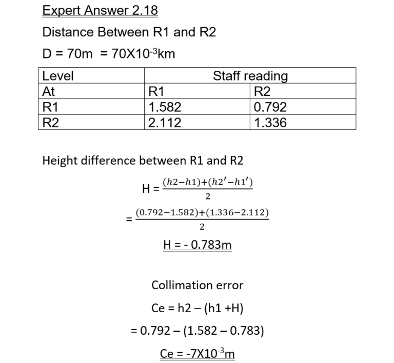 problem-2-18-reciprocal-leveling-involving-a-single-solved-unipeppa