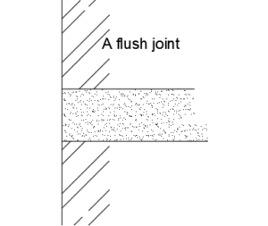 A descriptive image showing a flush joint.