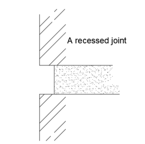 Descriptive image showing a recessed joint.