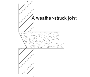 A weather-struck joint