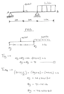 Determine the support Reactions