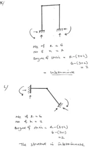 Classify the structures